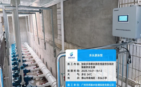China Multi Parameter Water Monitoring System China Multi Parameter Water Monitoring System