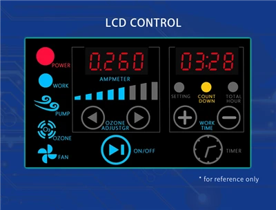 LCD Control Portable Ozone Generator